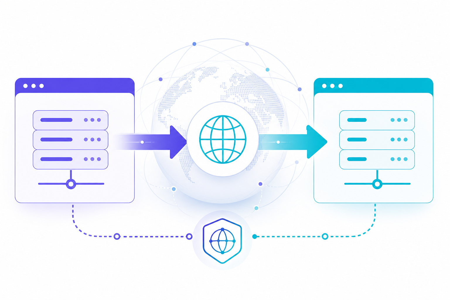 Illustration of secure domain transfer